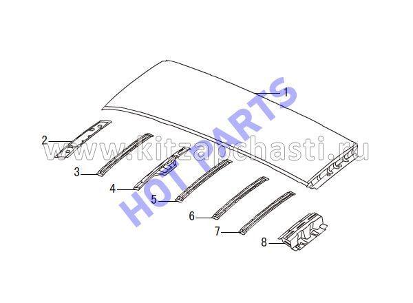 ПАНЕЛЬ КРЫШИ Great Wall Hover H5 (ПОД ЛЮК) В СБОРЕ (С УСИЛИТЕЛЯМИ) 5701000AK46XA-GW